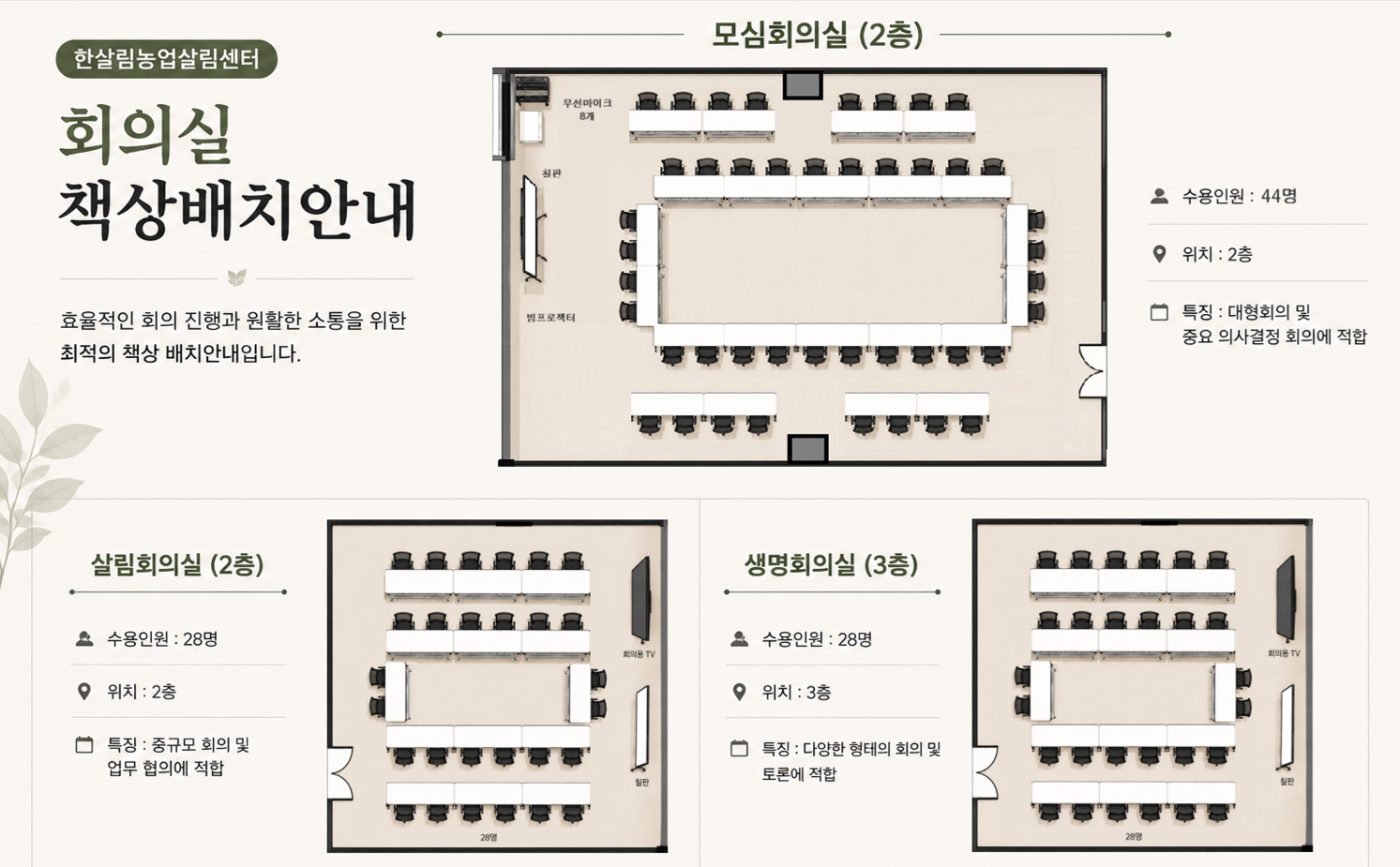 회의실 책상배치안내 - 모심회의실, 살림회의실, 생명회의실 배치도